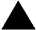 Upward triangle